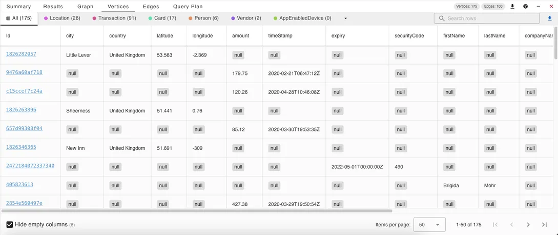 The Vertices and Edges tab in gdotv with cleaner data visualization