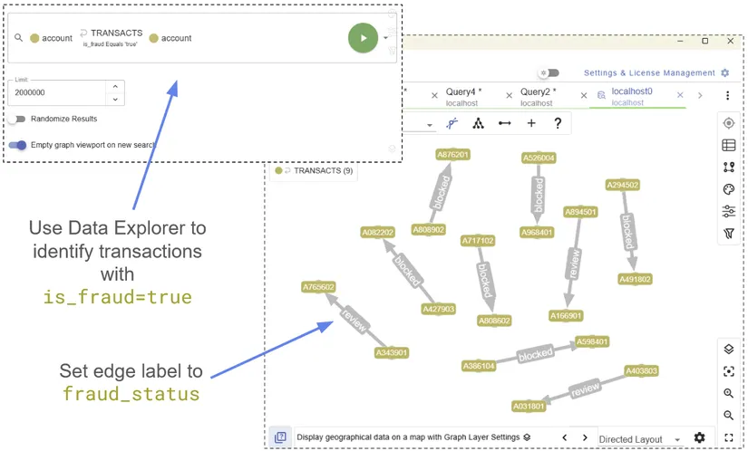 Using the gdotv Data Explorer to find fraudulent transactions