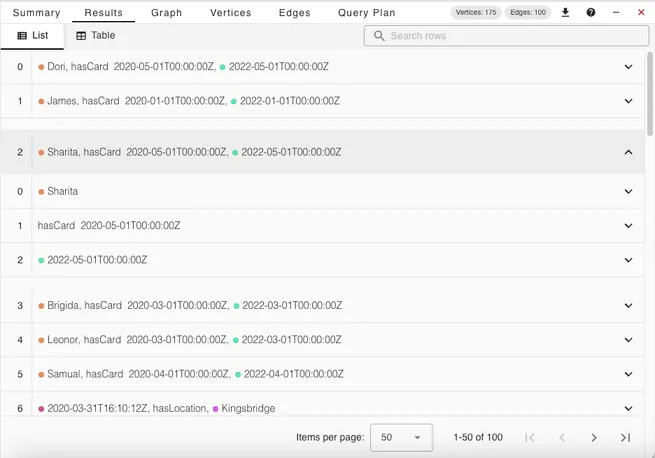 The List data results view in gdotv
