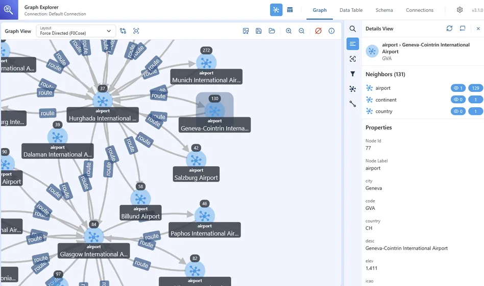 The result if you examine the properties of a node with AWS Graph Explorer.