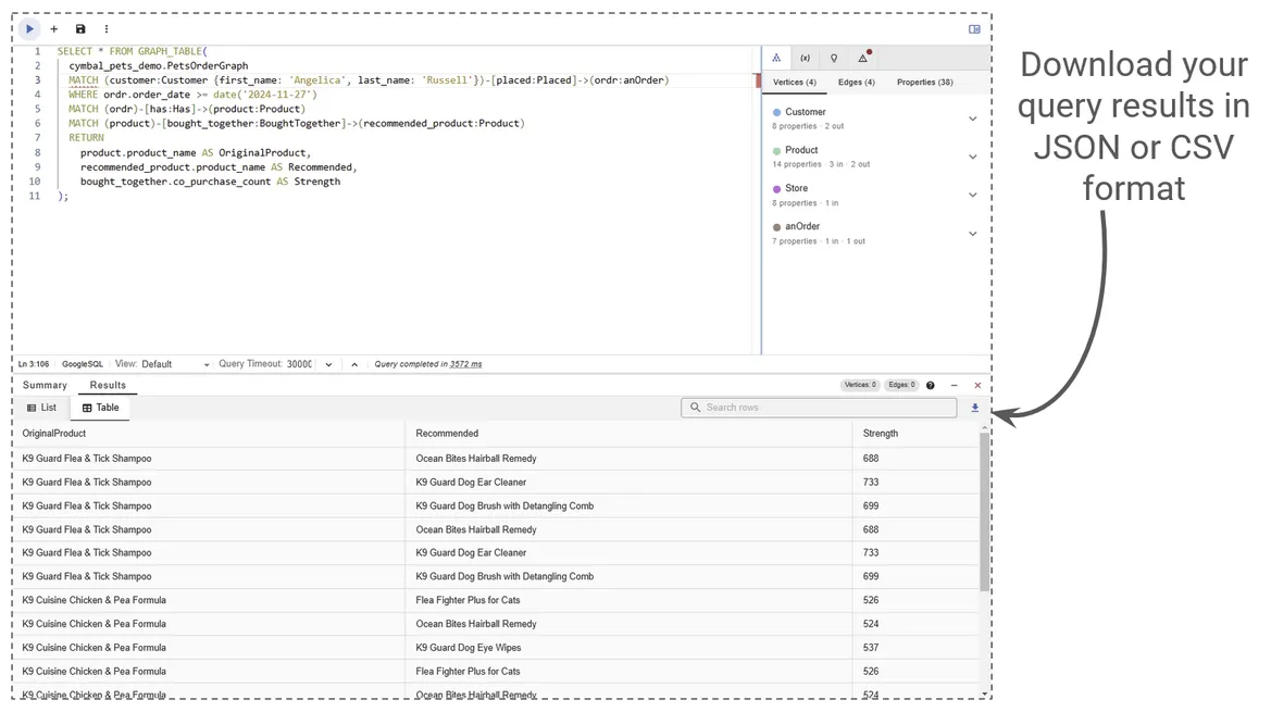 You can always export your results as raw data.