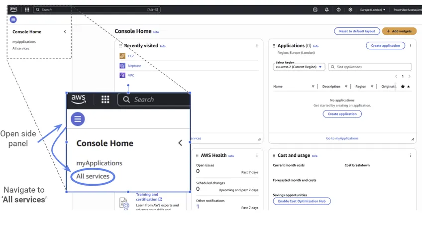 How to find a list of all available Amazon Web Services.