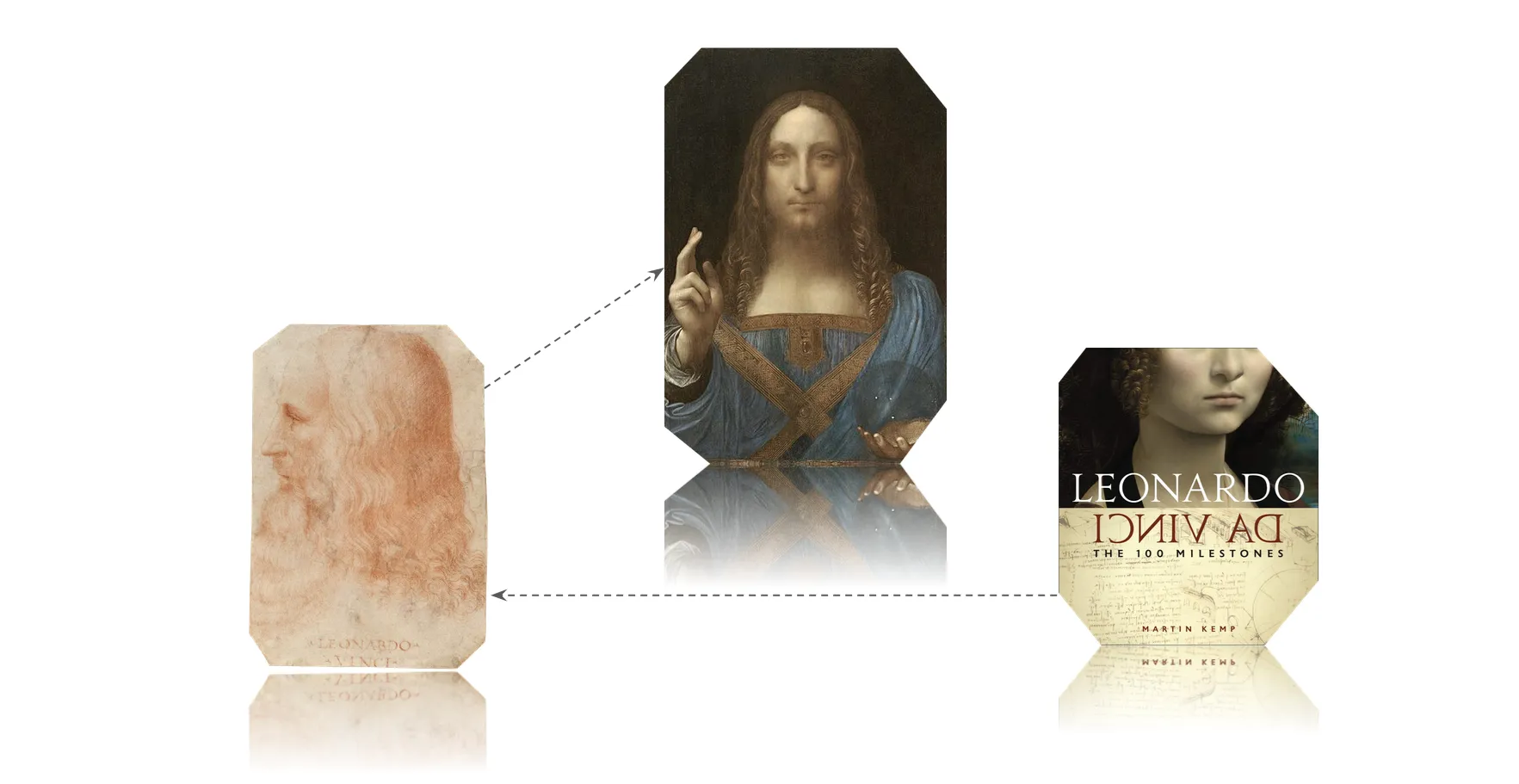 The DEC framework is named for doxastic, epistemic, and conjectural logics.