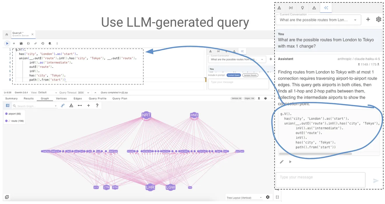 No-code queries can be run directly within gdotv’s interface