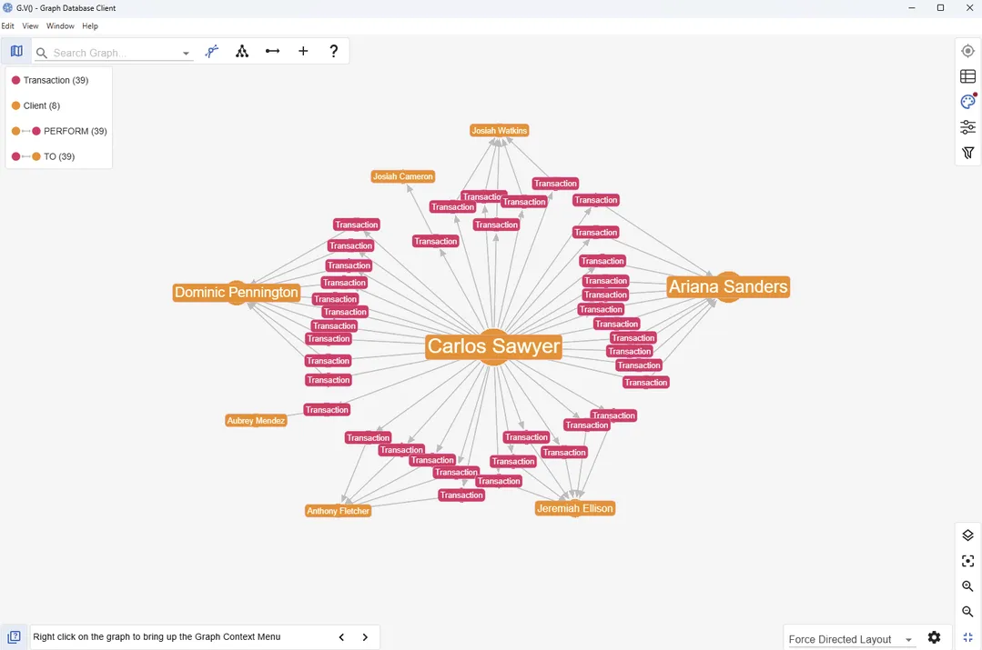 Visualize your GQL queries with a range of customization options.