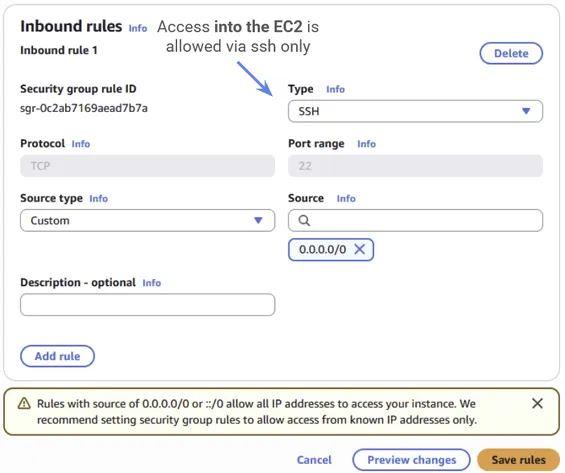 The inbound rules for the EC2 security group. These should already be set up as they are in the diagram, with incoming traffic allowed via ssh only.