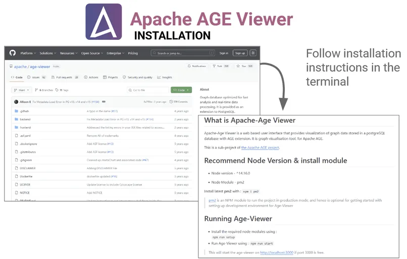 Apache AGE Viewer must be installed manually via the source code on GitHub.