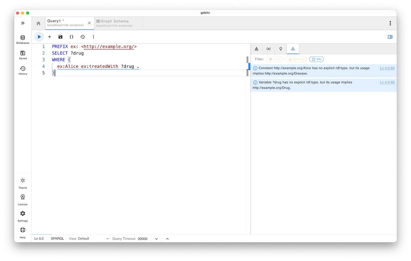 A SQARQL query quality hint that says, "?x has no explicit rdf:type, but its usage implies Gene."