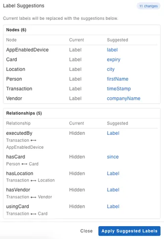 5_smart-label-suggestions-in-gdotv