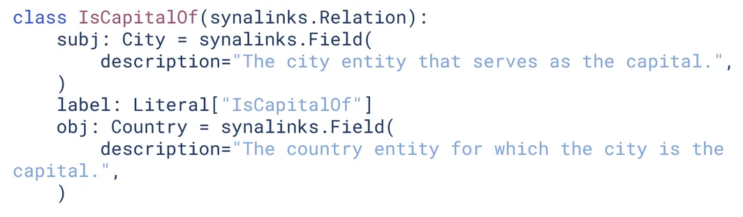 SynaLinks syntax to specify an edge or ‘Relation’ in our schema.