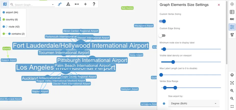 A graph visualization in gdotv with long property value labels