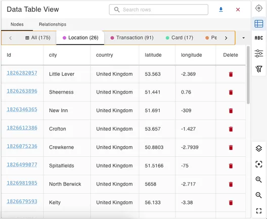 The Data Table View in gdotv with UI improvements