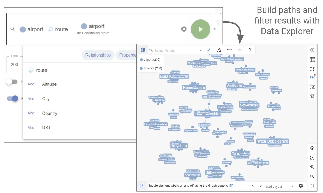 The Data Explorer function in gdotv allows you to navigate your graph data without writing any queries at all.