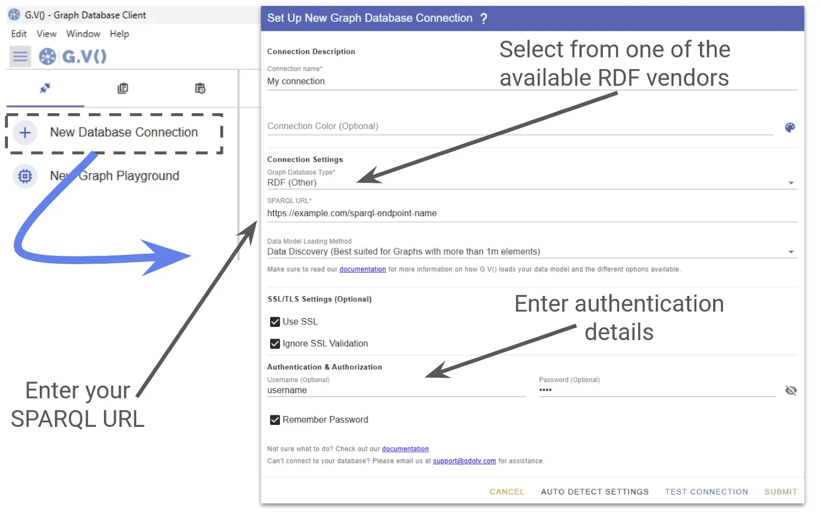 Adding rdf database connection gdotv