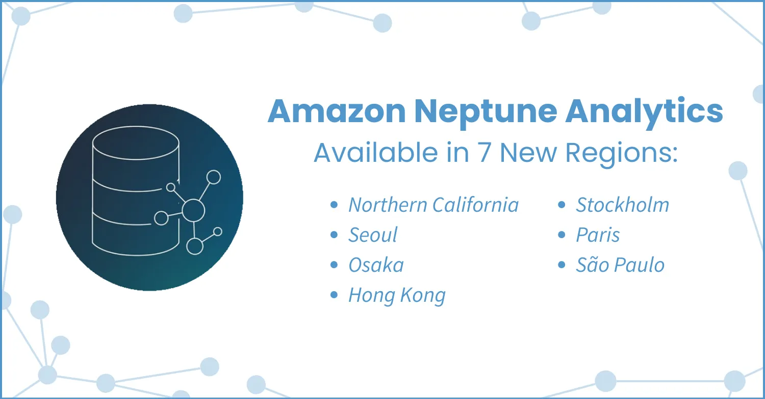 Amazon Neptune Analytics expands to new regions