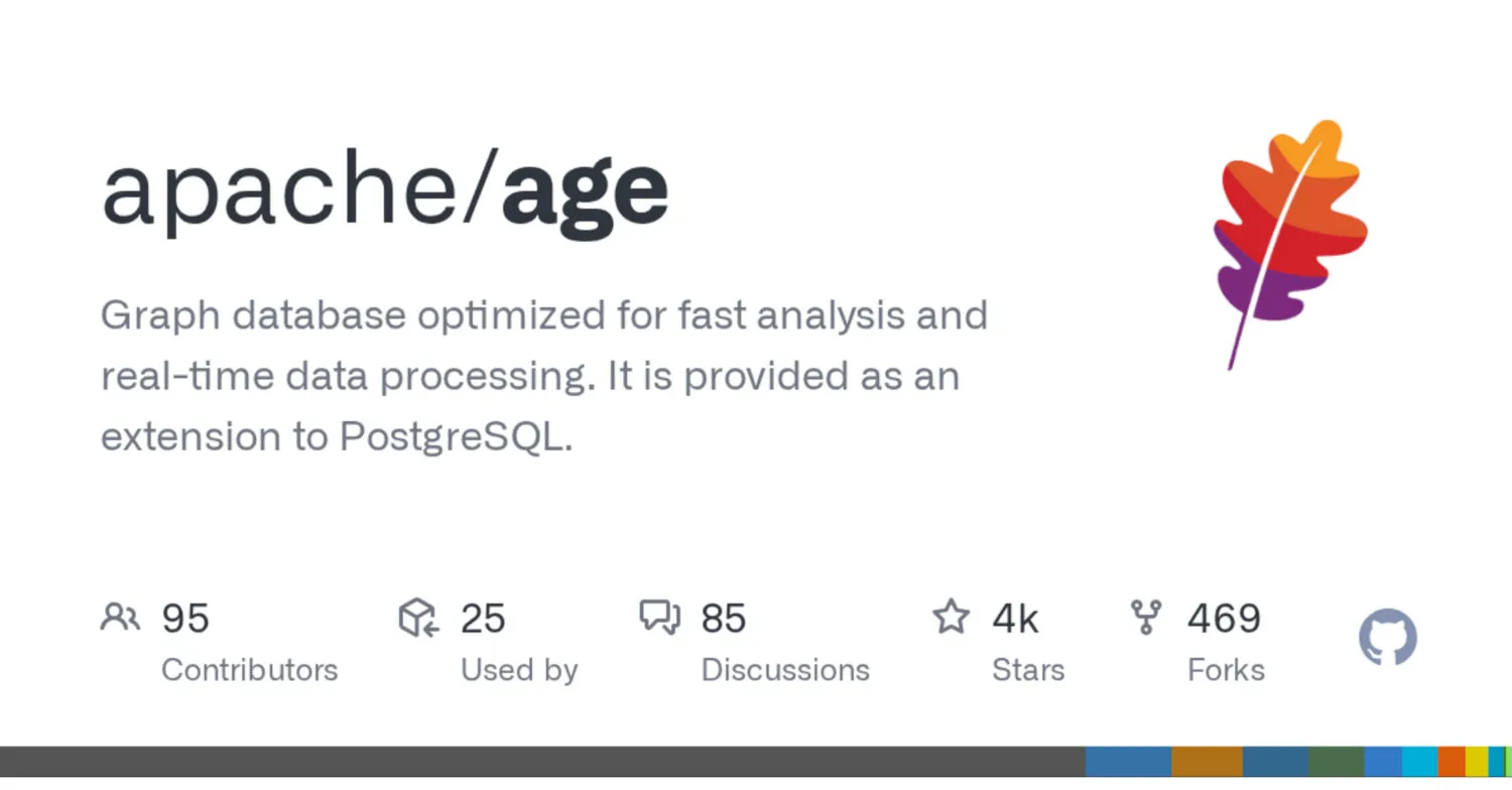 Apache AGE 1.7.0 release for PostgreSQL 18