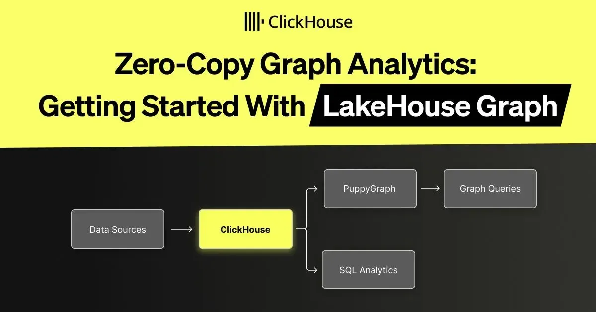 Lakehouse Graph approach to graph analytics with ClickHouse and PuppyGraph