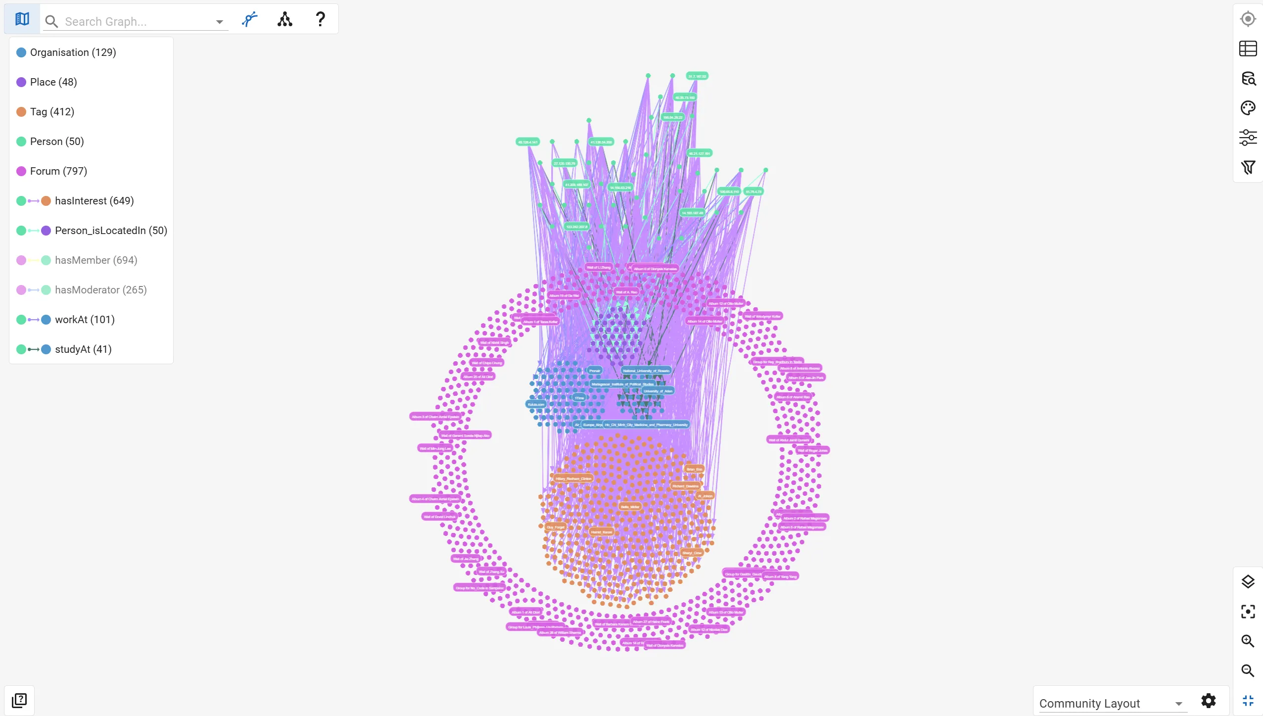 Kuzu graph data laid out according to communities extracted from property values