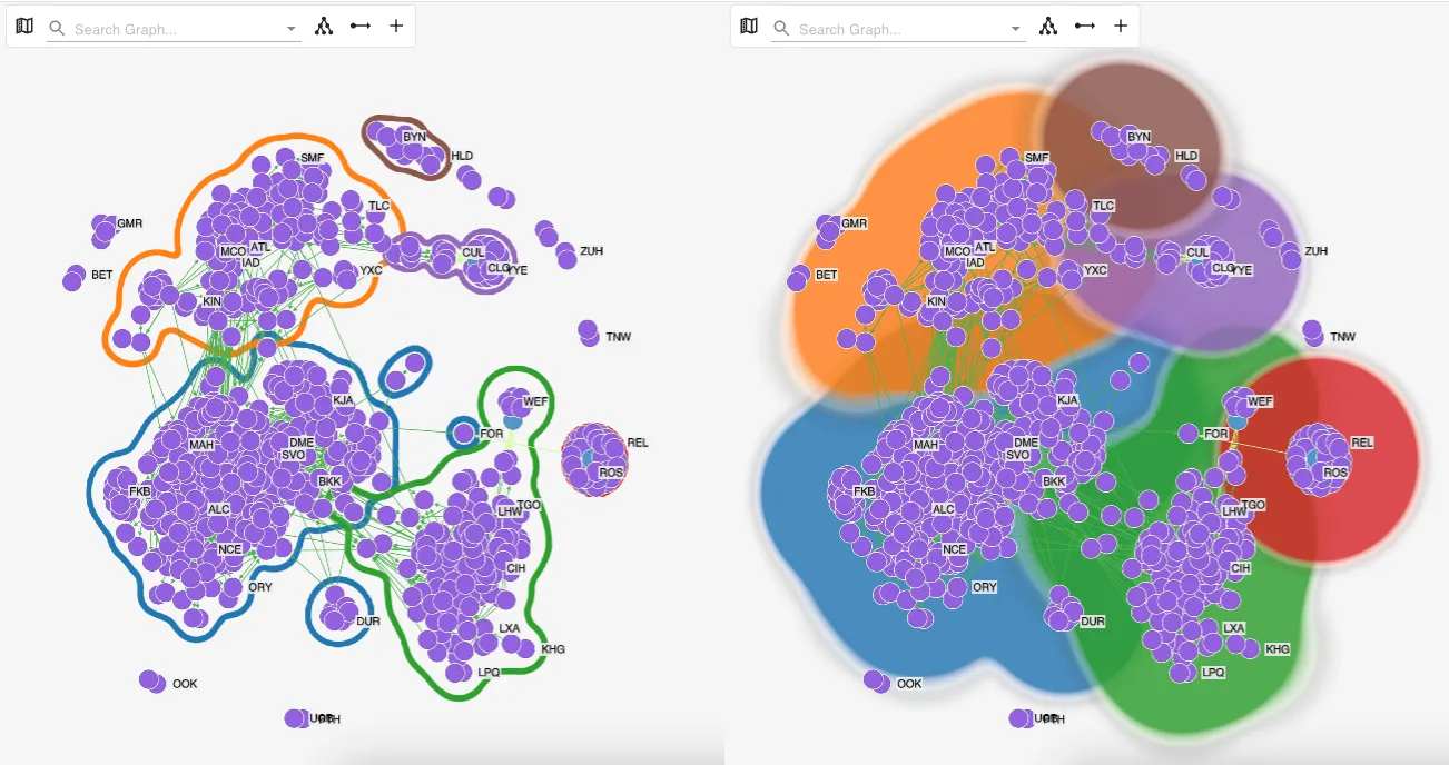Louvain communities on an air-routes graph, drawn as colored outlines on the left and as a heatmap on the right