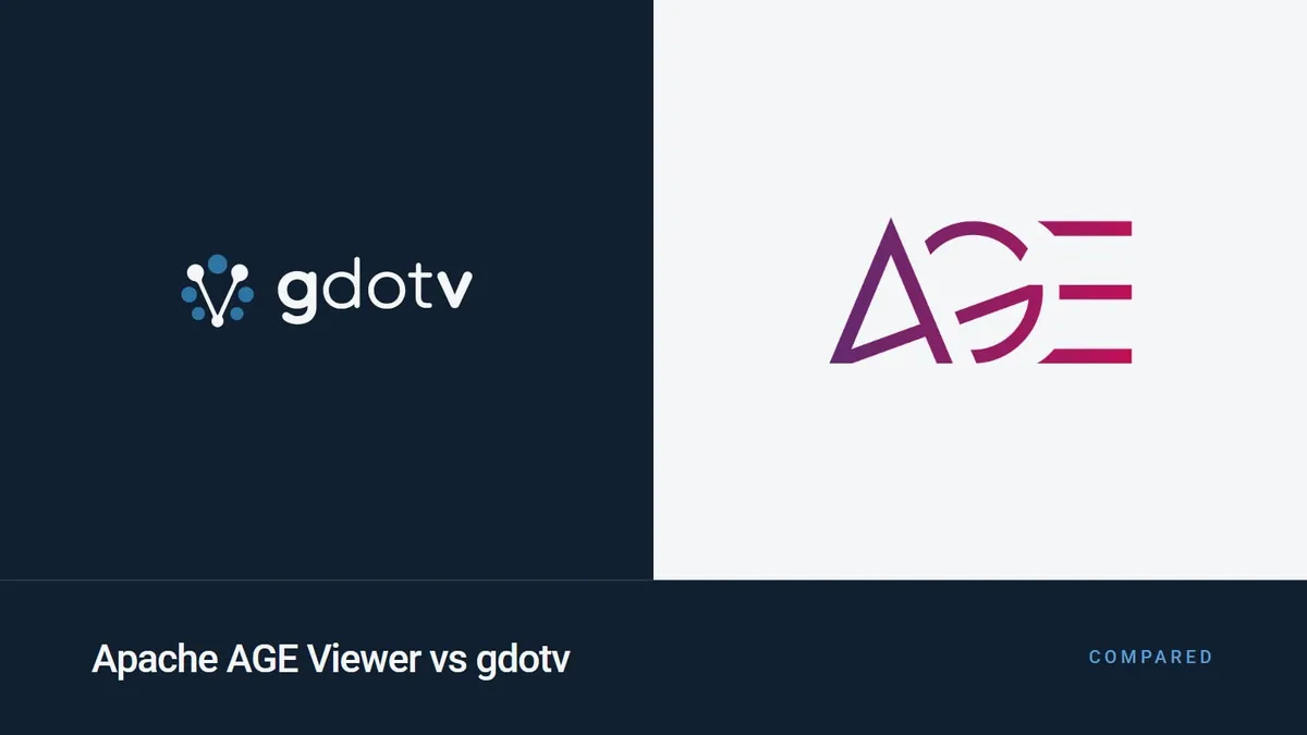 Apache AGE Viewer vs gdotv, compared