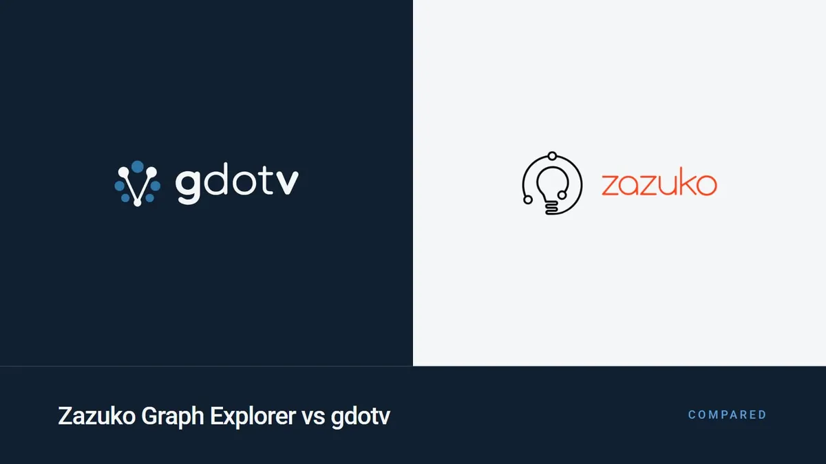 Zazuko Graph Explorer vs gdotv, compared