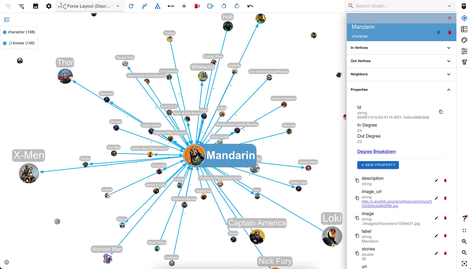 An example gdotv visualization.