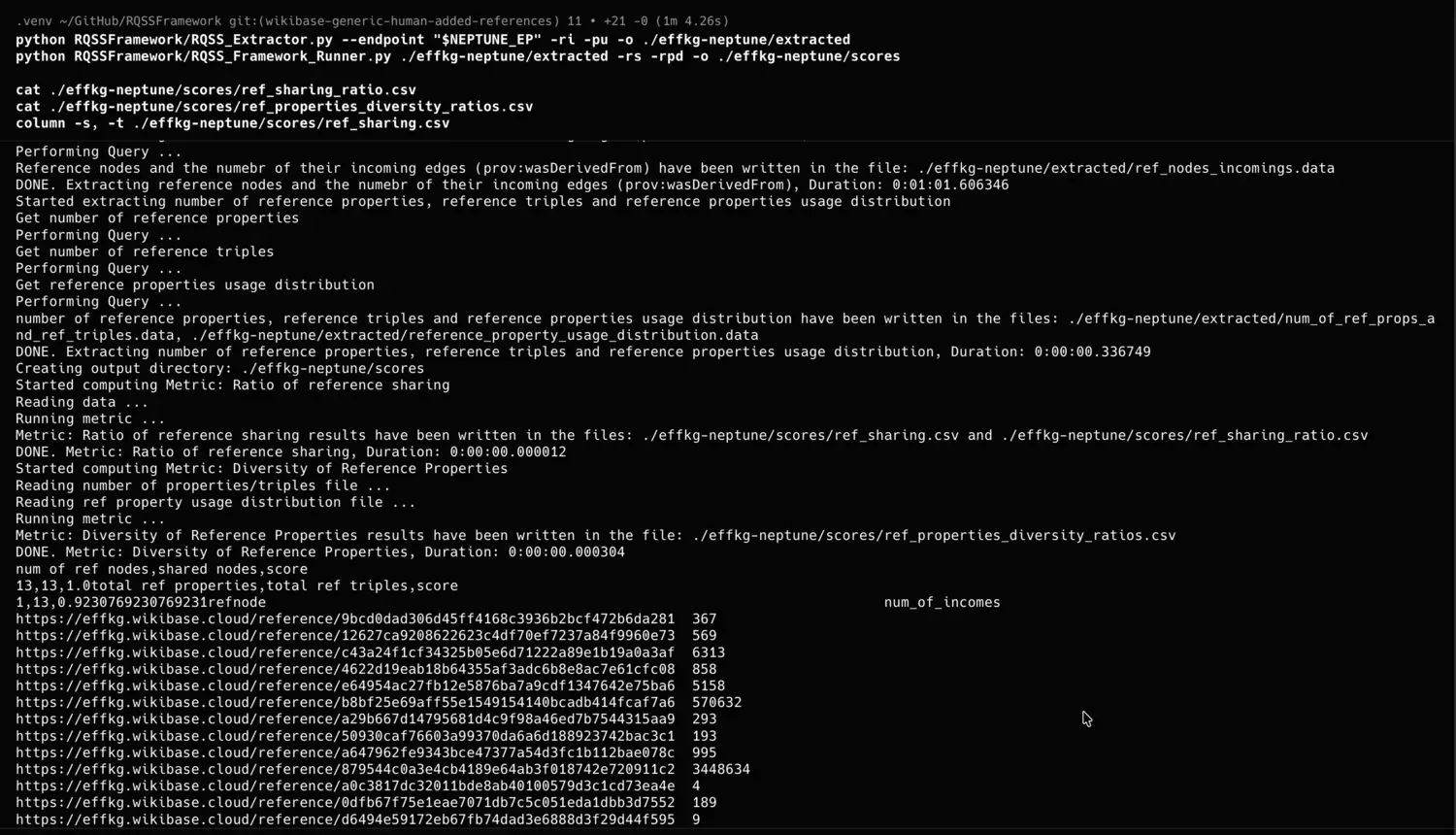 Read the RQSS reference sharing and diversity scores computed against the EFFKG Neptune import