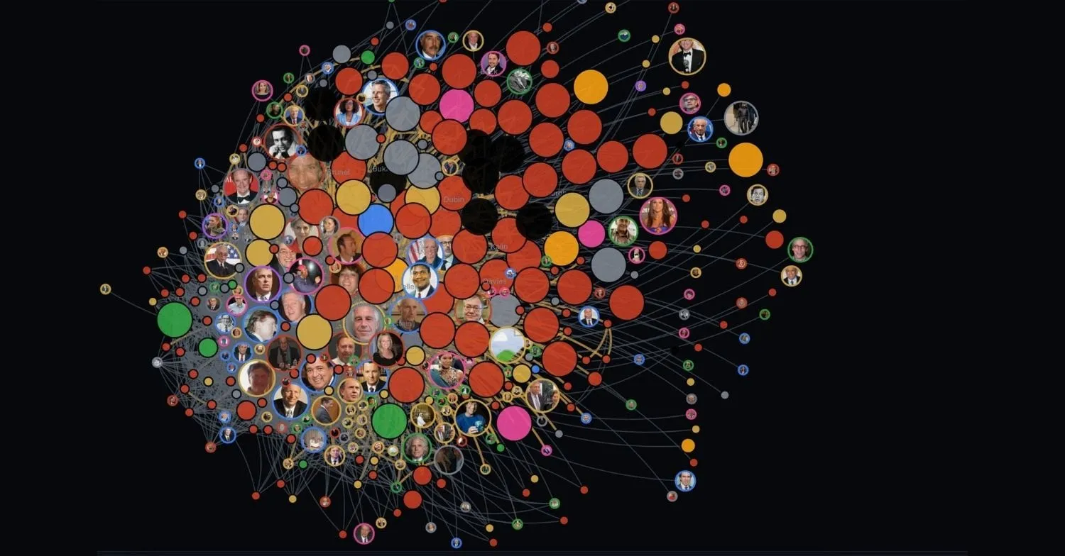 Epstein files network graph visualization