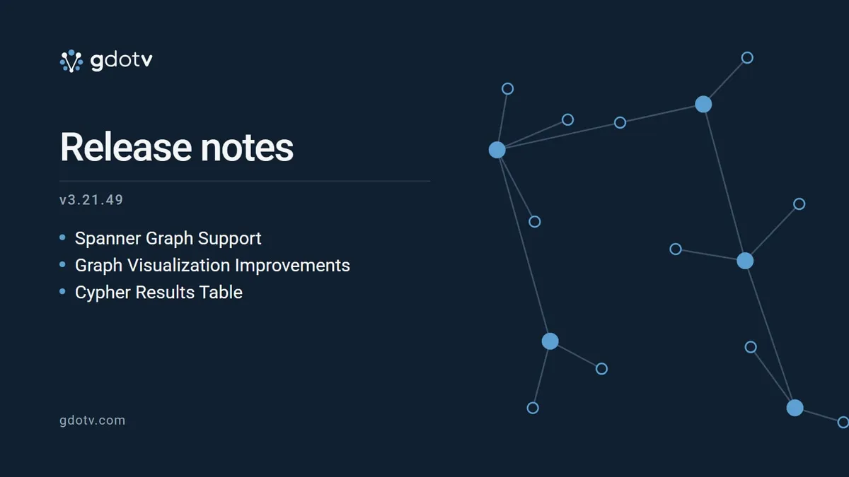gdotv release notes v3.21.49: Spanner Graph Support, Graph Visualization Improvements, Cypher Results Table