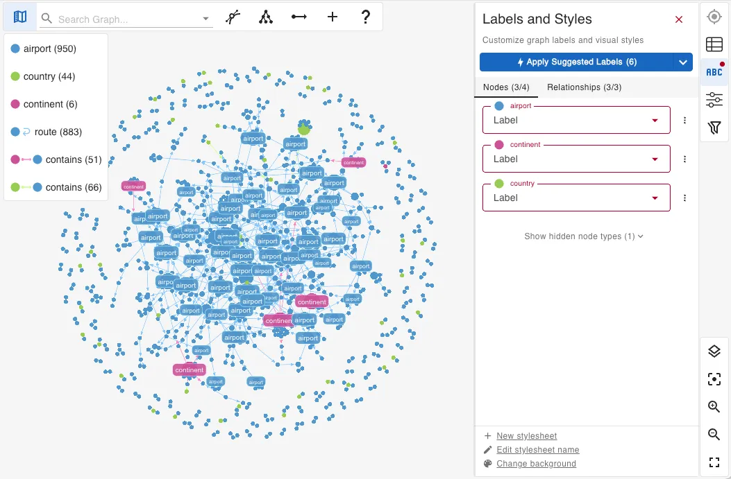 graph data visualization labels & styles in gdotv