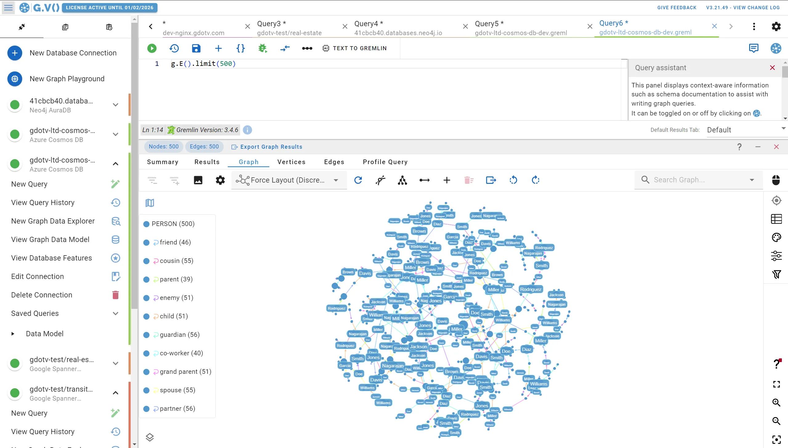 gdotv graph visualization example