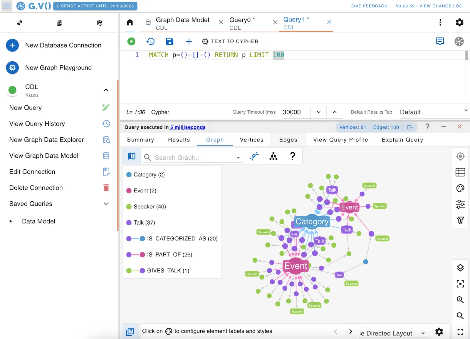 Querying and visualizing the Connected Data London dataset from Kuzu on gdotv