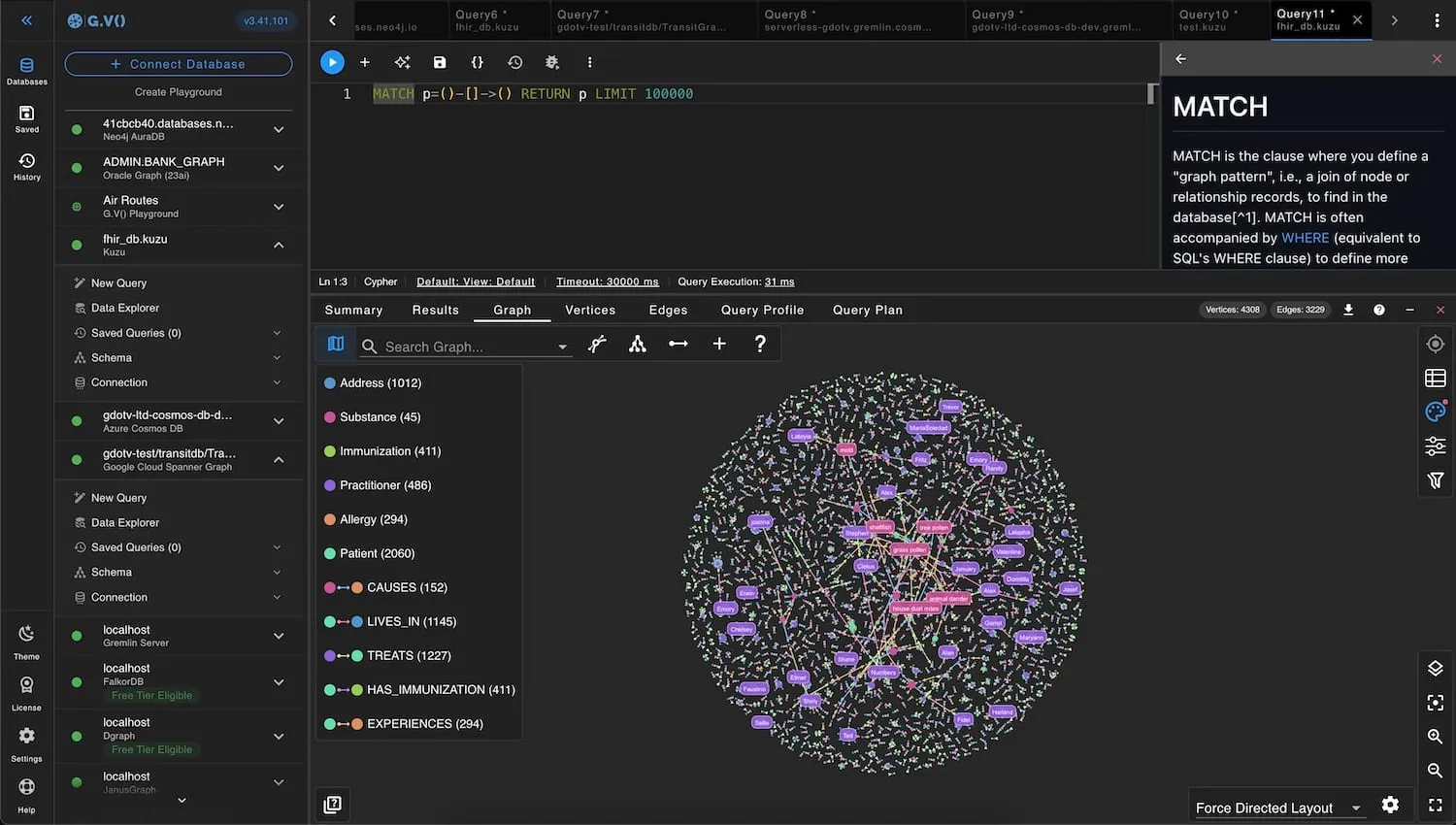 Cypher query and graph visualization results in gdotv