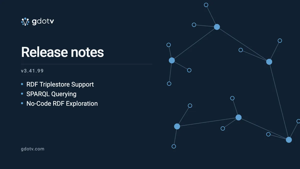 gdotv release notes v3.41.99: RDF Triplestore Support, SPARQL Querying, No-Code RDF Exploration