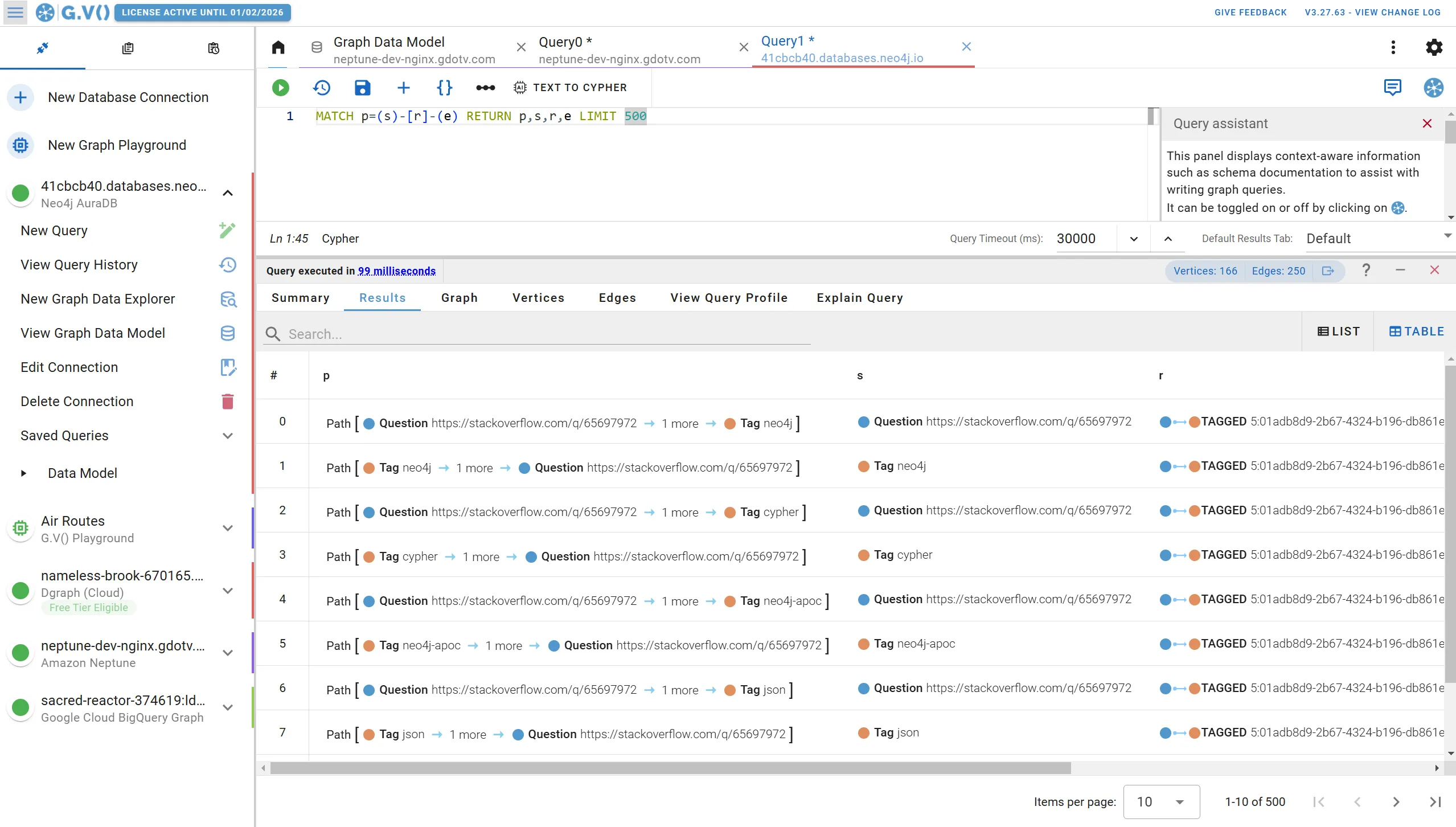 A table display of Cypher query results on gdotv