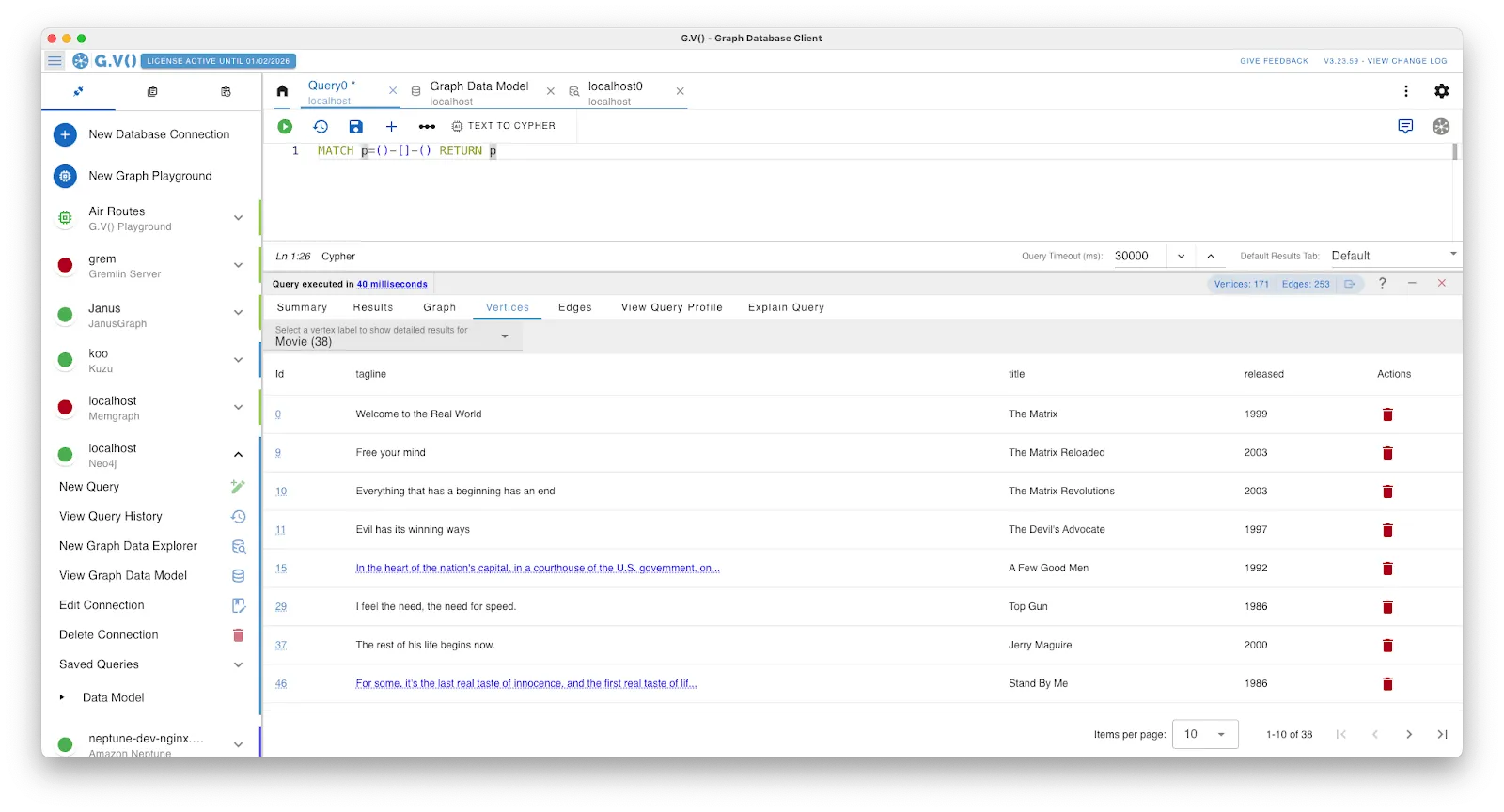 Viewing nodes from a Cypher query organized as a table for easy comparison
