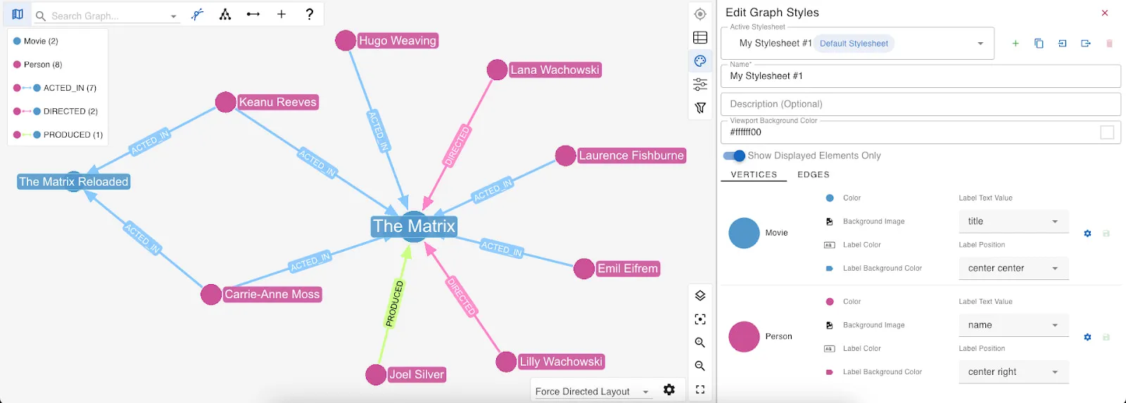 Customizing graph styles on gdotv in just a few clicks.