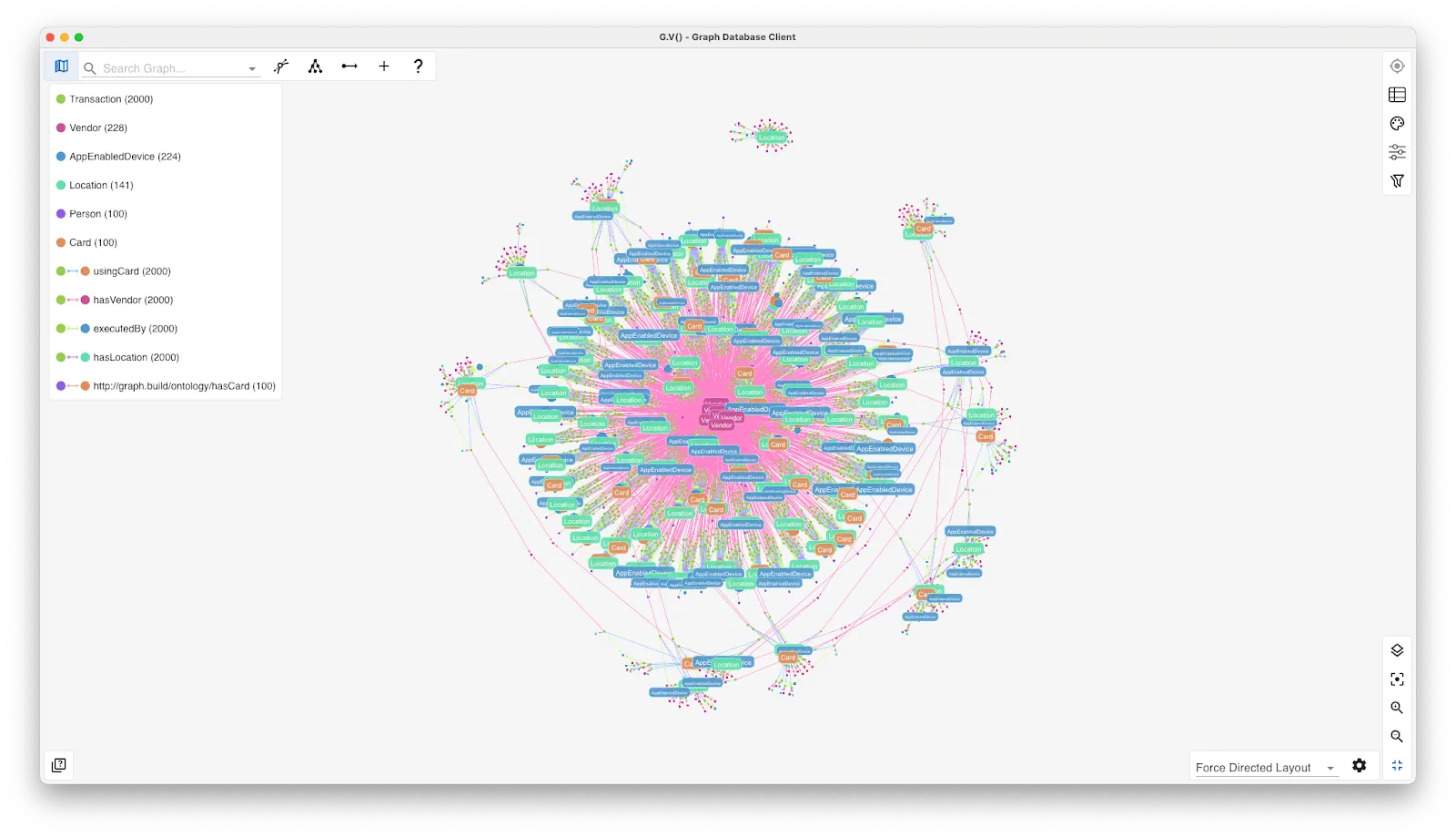 Large graph visualization on gdotv