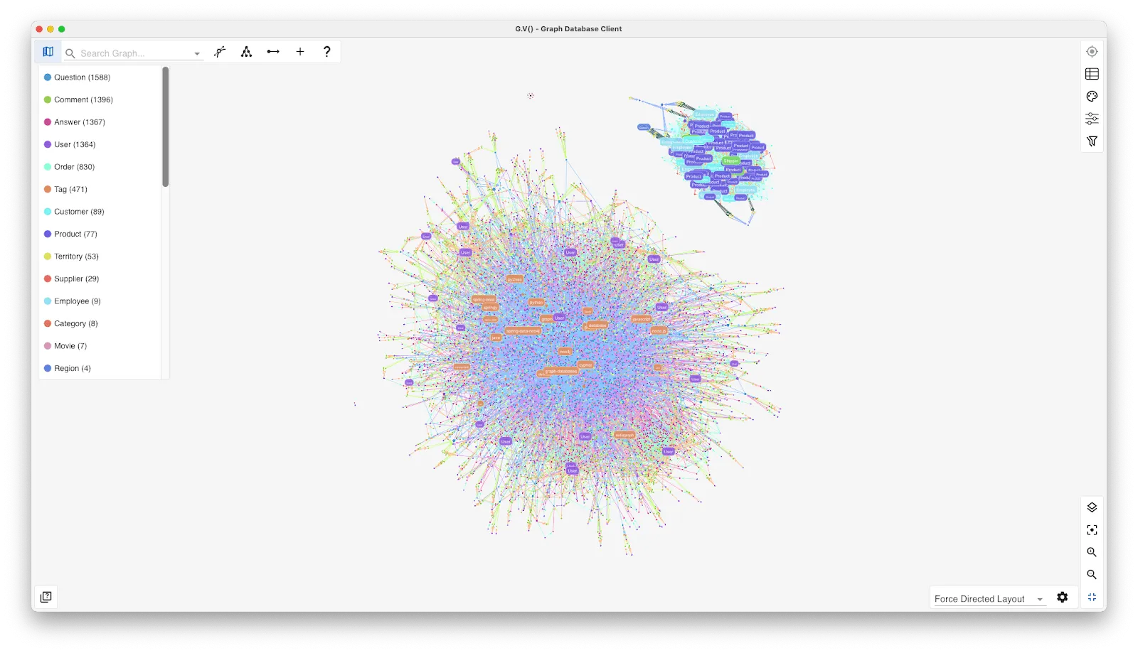 gdotv can render large graphs effortlessly