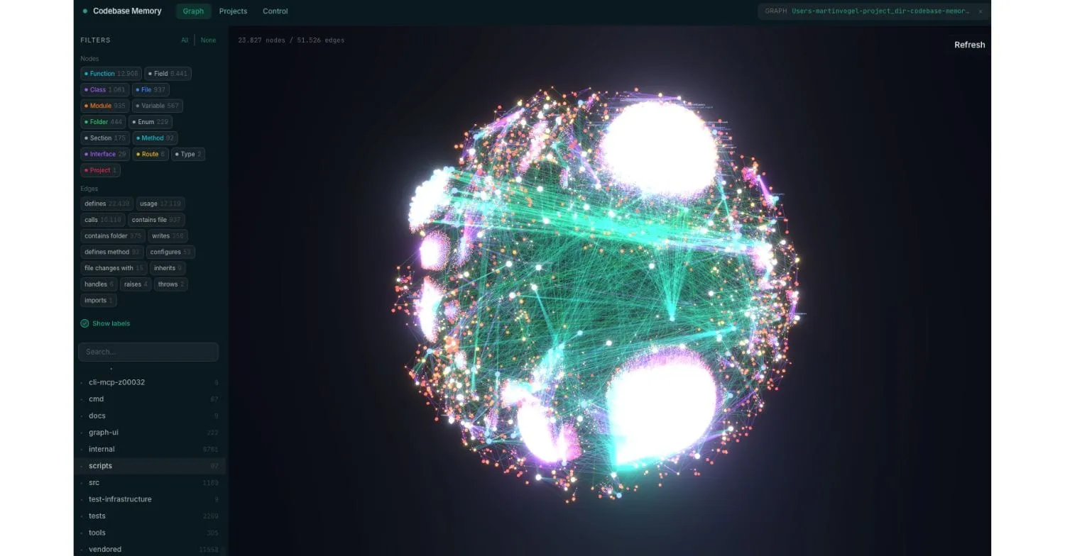 a graph data visualization of codebase galaxies