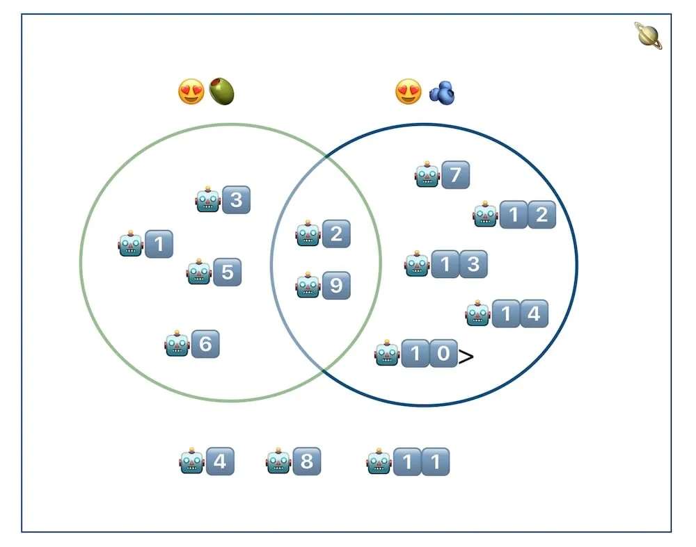 Graphwise knowledge graph ai agents decision making probabilty