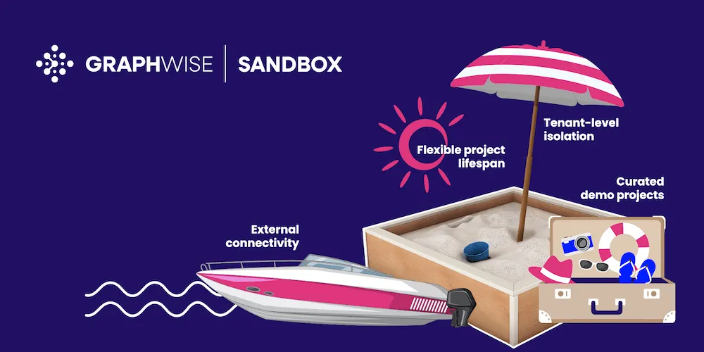 Graphwise sandbox graphdb explorer