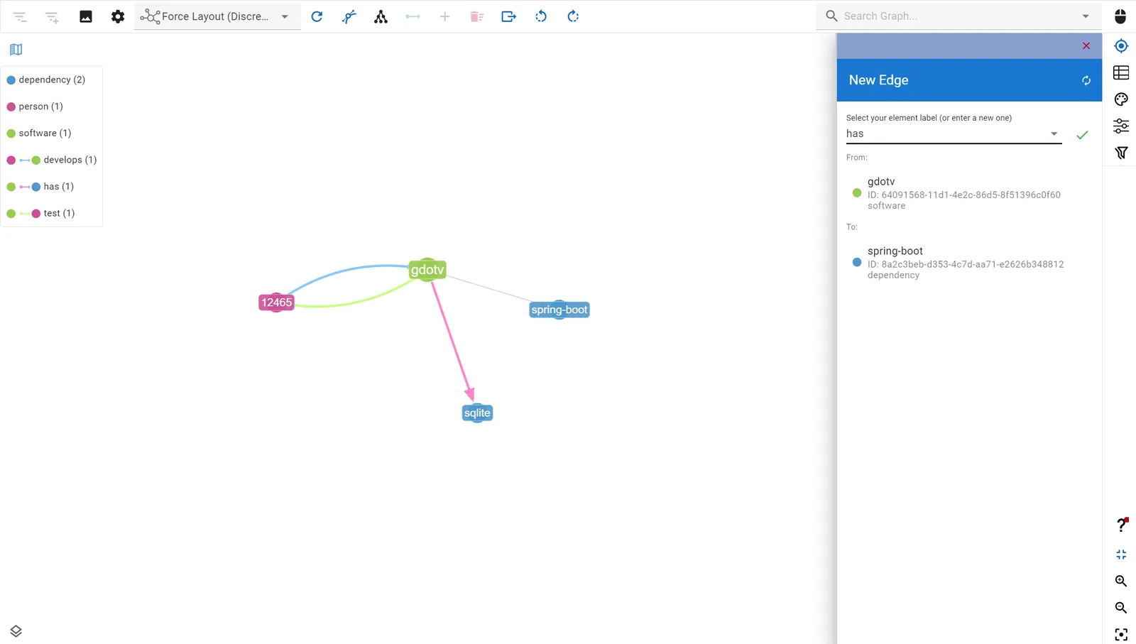 Modifying graph data from the gdotv graph visualization
