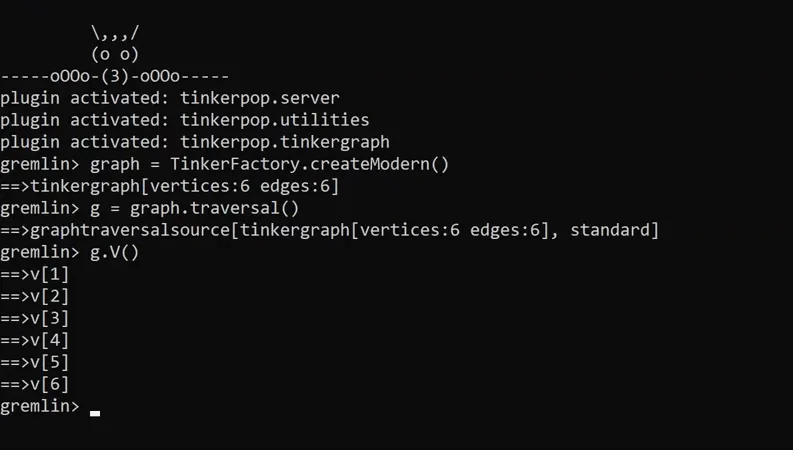 Running a Gremlin query and viewing results from the Gremlin Console