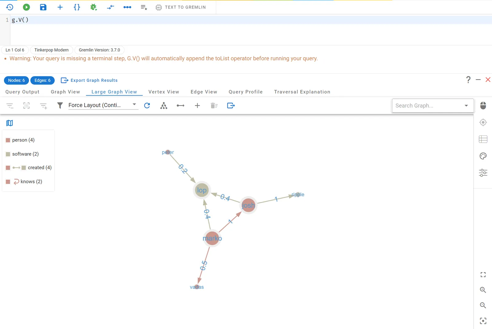 Running a Gremlin query on the very first beta release of gdotv