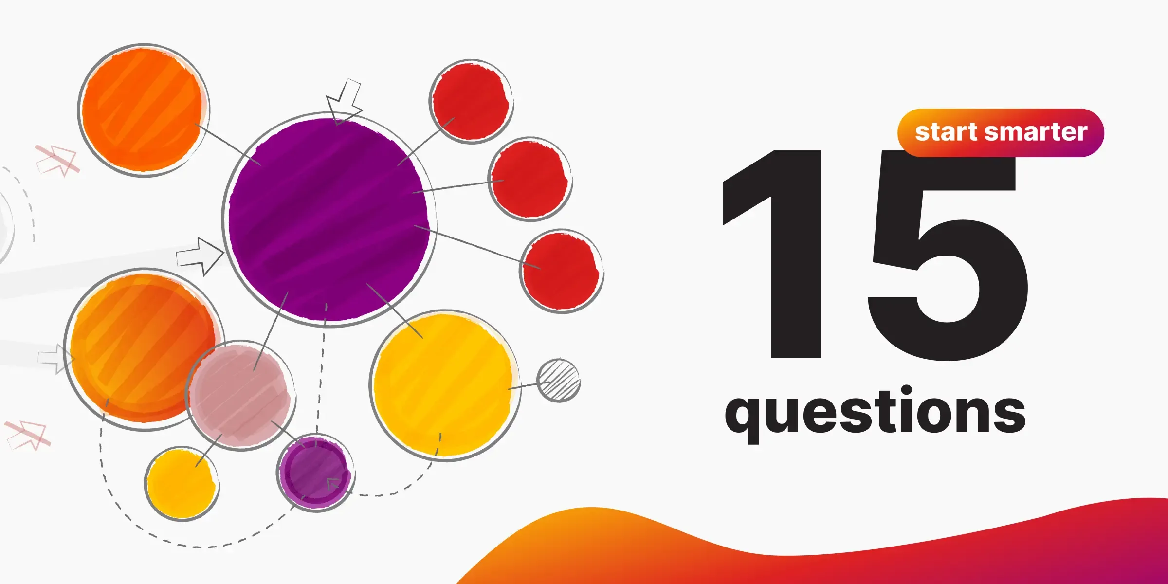 Knowledge graph questions memgraph blog