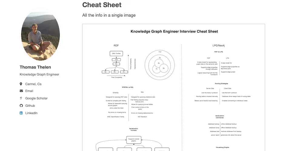 Knowledge graph engineer interview questions