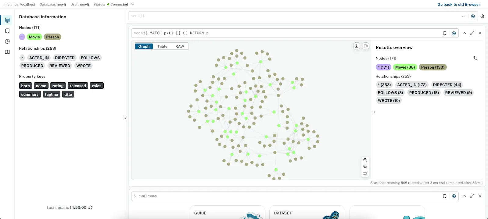 Running a Cypher query and visualizing graph results in Neo4j Browser