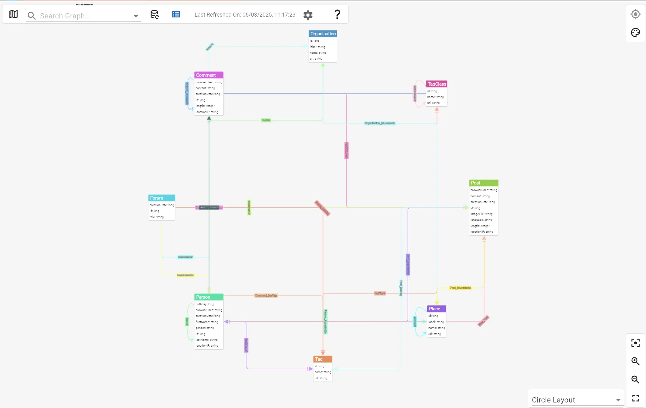 an entity-relationship diagram display of a Kùzu graph data model