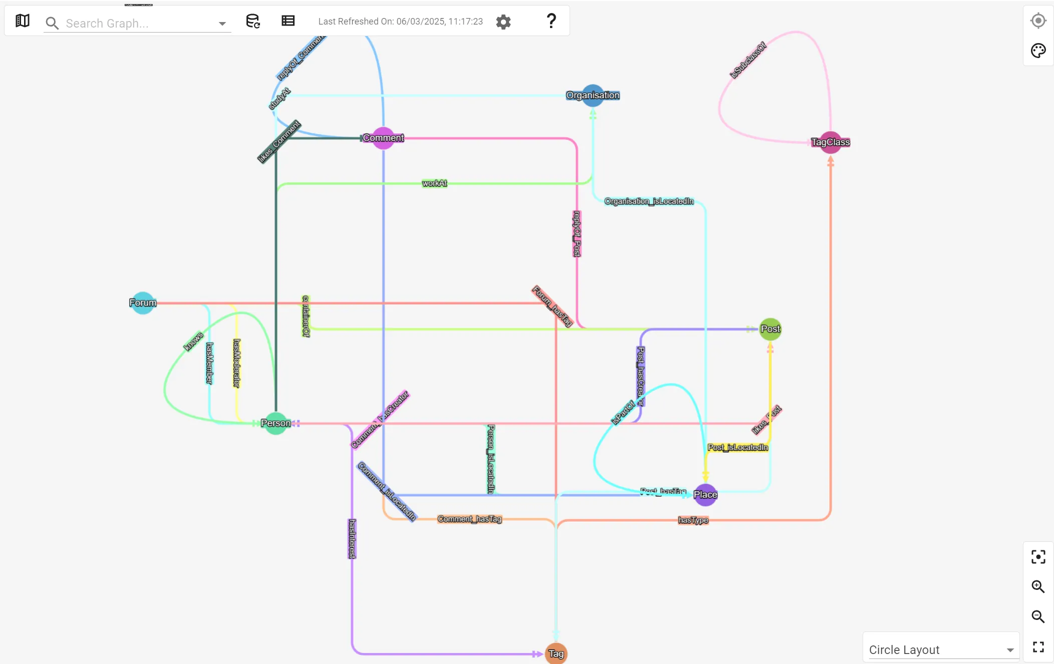 visualizing a kuzudb graph data model in gdotv